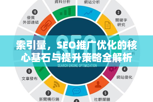 索引量，SEO推广优化的核心基石与提升策略全解析