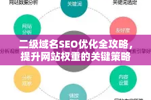 二级域名SEO优化全攻略，提升网站权重的关键策略