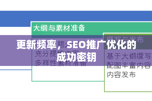 更新频率，SEO推广优化的成功密钥