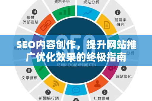 SEO内容创作，提升网站推广优化效果的终极指南-第1张图片-星博讯-专业SEO_网站优化技巧_搜索引擎排名提升