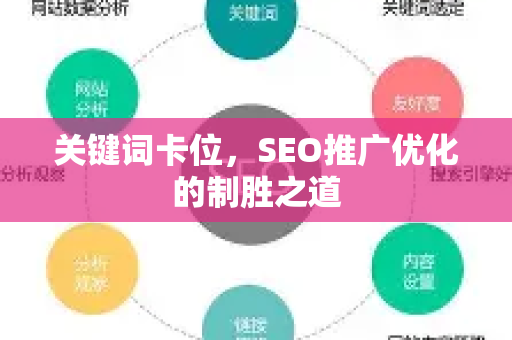 关键词卡位，SEO推广优化的制胜之道