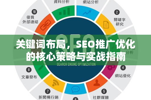 关键词布局，SEO推广优化的核心策略与实战指南