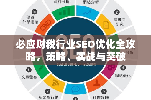 必应财税行业SEO优化全攻略，策略、实战与突破