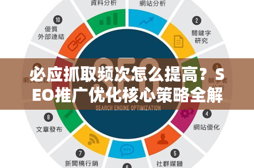 必应抓取频次怎么提高？SEO推广优化核心策略全解析