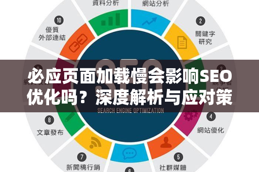 必应页面加载慢会影响SEO优化吗？深度解析与应对策略