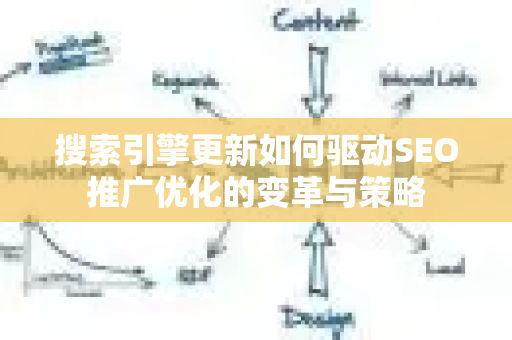 搜索引擎更新如何驱动SEO推广优化的变革与策略