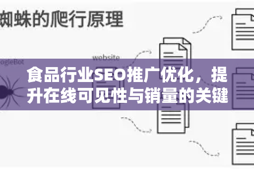 食品行业SEO推广优化，提升在线可见性与销量的关键策略