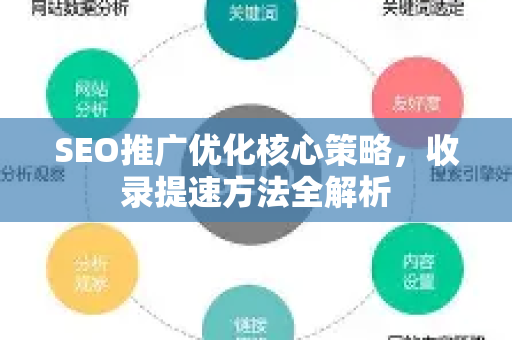 SEO推广优化核心策略，收录提速方法全解析