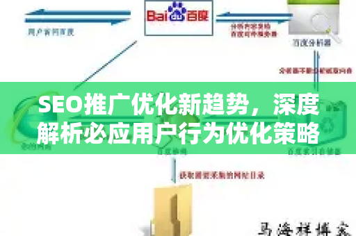 SEO推广优化新趋势，深度解析必应用户行为优化策略