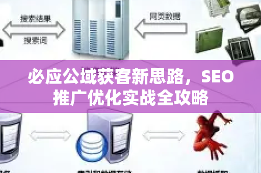 必应公域获客新思路，SEO推广优化实战全攻略