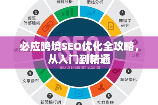 必应跨境SEO优化全攻略，从入门到精通