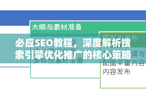 必应SEO教程，深度解析搜索引擎优化推广的核心策略