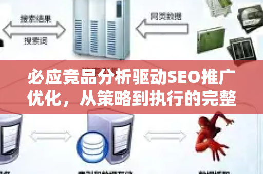 必应竞品分析驱动SEO推广优化，从策略到执行的完整指南