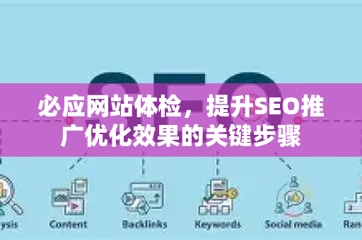 必应网站体检，提升SEO推广优化效果的关键步骤