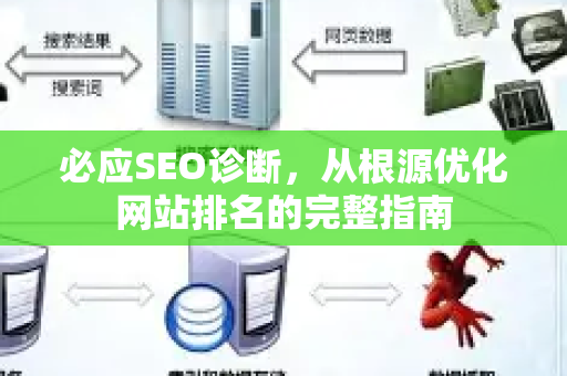 必应SEO诊断，从根源优化网站排名的完整指南