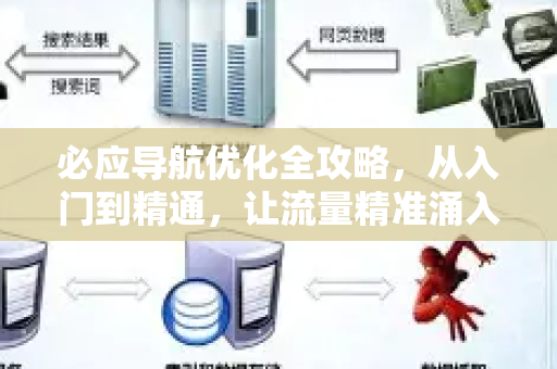必应导航优化全攻略，从入门到精通，让流量精准涌入