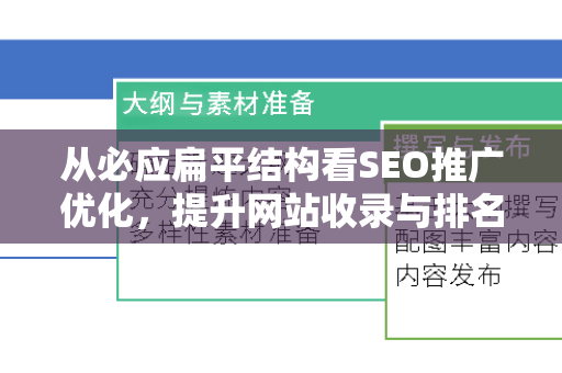 从必应扁平结构看SEO推广优化，提升网站收录与排名的核心策略
