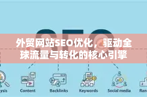外贸网站SEO优化，驱动全球流量与转化的核心引擎-第1张图片-星博讯-专业SEO_网站优化技巧_搜索引擎排名提升