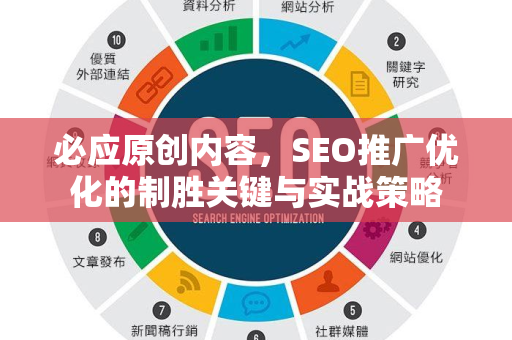 必应原创内容，SEO推广优化的制胜关键与实战策略