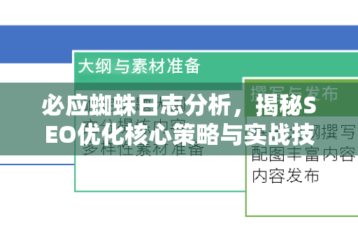 必应蜘蛛日志分析，揭秘SEO优化核心策略与实战技巧