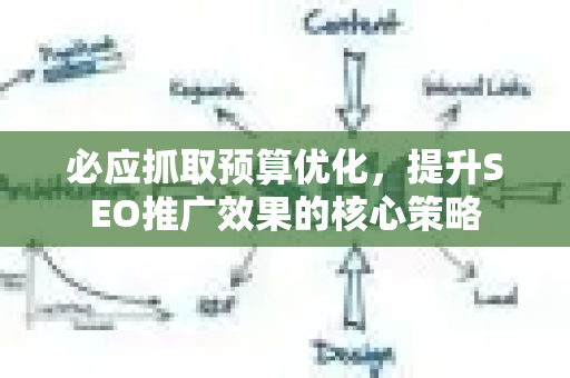 必应抓取预算优化，提升SEO推广效果的核心策略