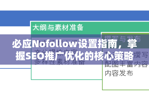 必应Nofollow设置指南，掌握SEO推广优化的核心策略