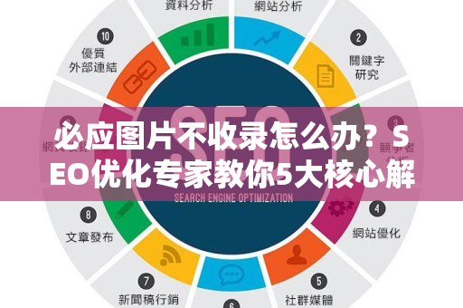 必应图片不收录怎么办？SEO优化专家教你5大核心解决策略