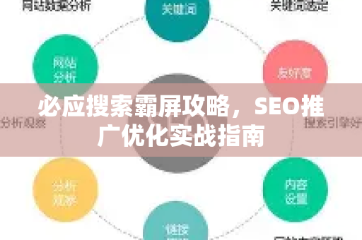 必应搜索霸屏攻略，SEO推广优化实战指南