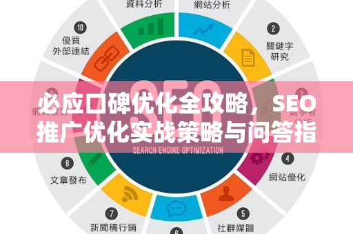 必应口碑优化全攻略，SEO推广优化实战策略与问答指南
