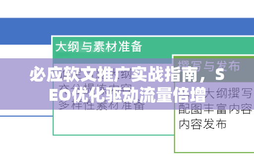 必应软文推广实战指南，SEO优化驱动流量倍增