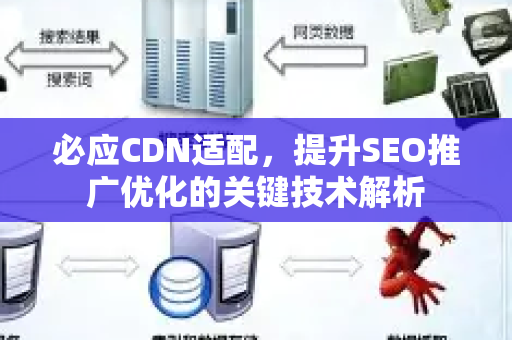 必应CDN适配，提升SEO推广优化的关键技术解析
