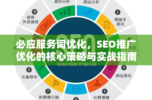 必应服务词优化，SEO推广优化的核心策略与实战指南