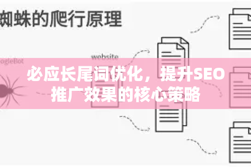 必应长尾词优化，提升SEO推广效果的核心策略