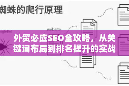 外贸必应SEO全攻略，从关键词布局到排名提升的实战技巧