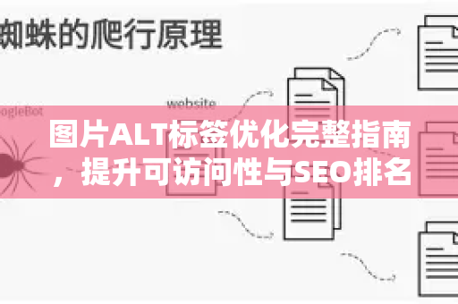 图片ALT标签优化完整指南,提升可访问性与SEO排名的关键策略-第1张图片-星博讯-专业SEO_网站优化技巧_搜索引擎排名提升 图片ALT标签优化完整指南,提升可访问性与SEO排名的关键策略-第1张图片-星博讯-专业SEO_网站优化技巧_搜索引擎排名提升