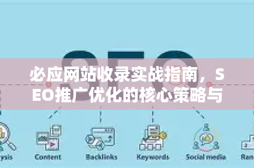 必应网站收录实战指南，SEO推广优化的核心策略与问答解析