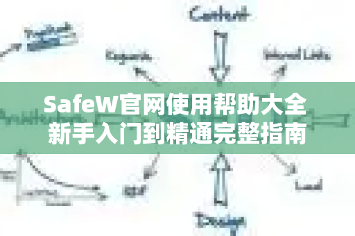 SafeW官网使用帮助大全 新手入门到精通完整指南