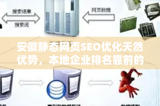 安徽静态网页SEO优化天然优势，本地企业排名靠前的秘密武器-第1张图片-星博讯-专业SEO_网站优化技巧_搜索引擎排名提升