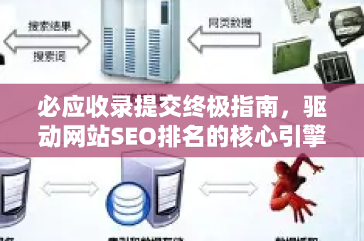 必应收录提交终极指南,驱动网站SEO排名的核心引擎-第1张图片-星博讯-专业SEO_网站优化技巧_搜索引擎排名提升 必应收录提交终极指南,驱动网站SEO排名的核心引擎-第1张图片-星博讯-专业SEO_网站优化技巧_搜索引擎排名提升