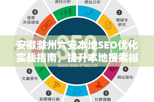 安徽滁州六安本地SEO优化实战指南，提升本地搜索排名与流量转化-第1张图片-星博讯-专业SEO_网站优化技巧_搜索引擎排名提升
