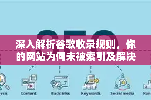 深入解析谷歌收录规则,你的网站为何未被索引及解决之道-第1张图片-星博讯-专业SEO_网站优化技巧_搜索引擎排名提升 深入解析谷歌收录规则,你的网站为何未被索引及解决之道-第1张图片-星博讯-专业SEO_网站优化技巧_搜索引擎排名提升