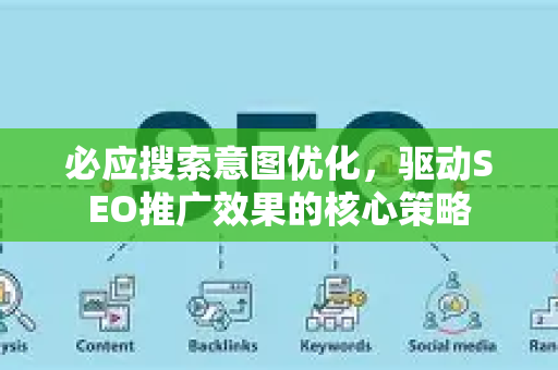 必应搜索意图优化，驱动SEO推广效果的核心策略
