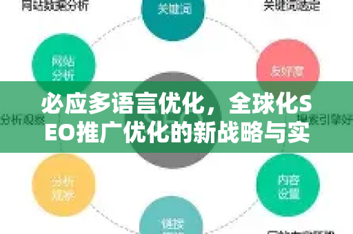 必应多语言优化，全球化SEO推广优化的新战略与实践