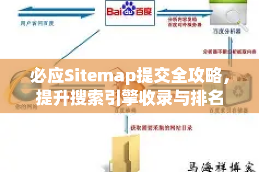 必应Sitemap提交全攻略，提升搜索引擎收录与排名