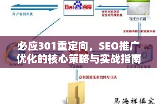 必应301重定向，SEO推广优化的核心策略与实战指南