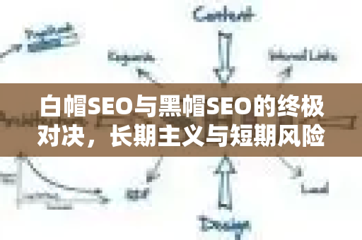白帽SEO与黑帽SEO的终极对决，长期主义与短期风险的博弈