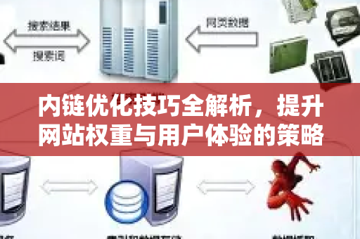 内链优化技巧全解析,提升网站权重与用户体验的策略与实战指南-第1张图片-星博讯-专业SEO_网站优化技巧_搜索引擎排名提升 内链优化技巧全解析,提升网站权重与用户体验的策略与实战指南-第1张图片-星博讯-专业SEO_网站优化技巧_搜索引擎排名提升