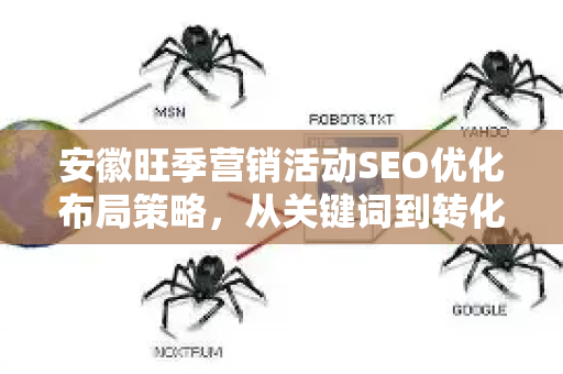 安徽旺季营销活动SEO优化布局策略，从关键词到转化全链路指南