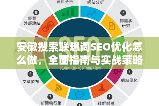 安徽搜索联想词SEO优化怎么做，全面指南与实战策略