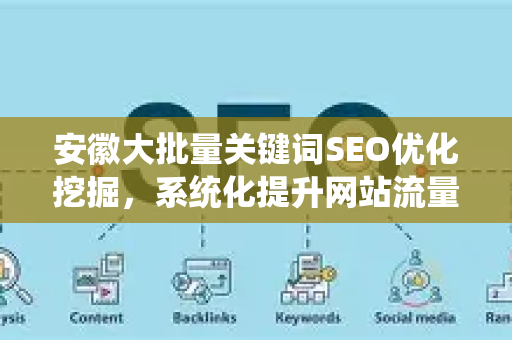 安徽大批量关键词SEO优化挖掘，系统化提升网站流量的实战指南
